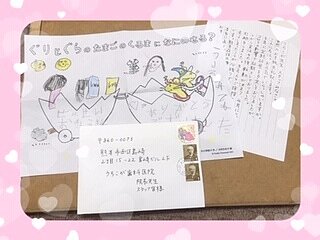 拡大表示